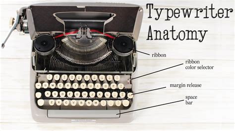 The mgic typewrier